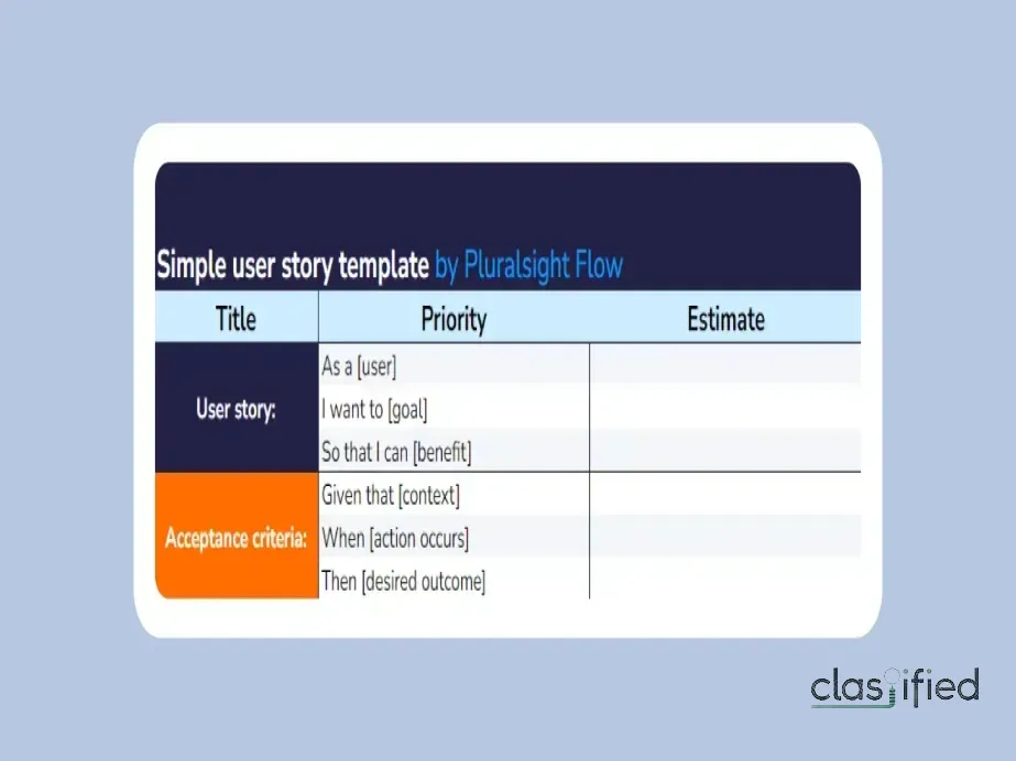 4 user story templates + how to write them with examples