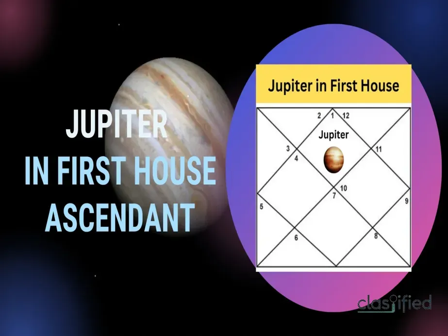 Jupiter in the First House