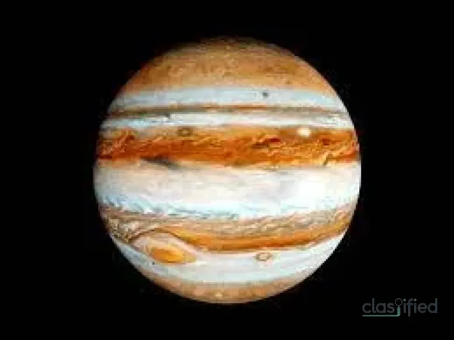 Significance of Jupiter in Astrology