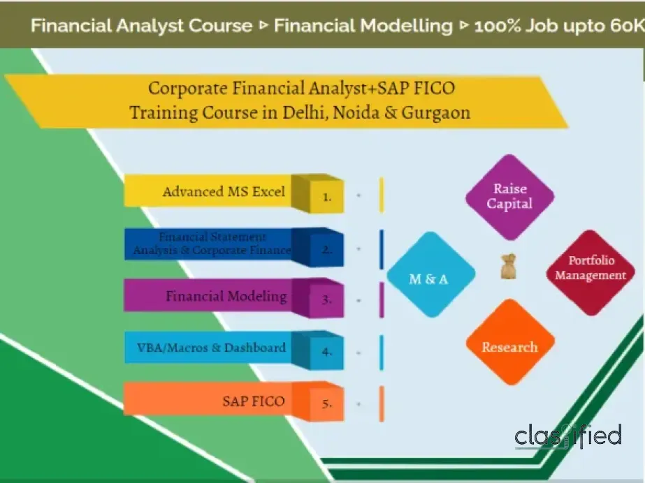 Top Benefits of Studying Finance in 2025: Career Growth & Financial Success, 100% Job, Financial Modelling Training in Delhi, 110094 - by SLA Consultants India, Free SAP FICO Certification - 