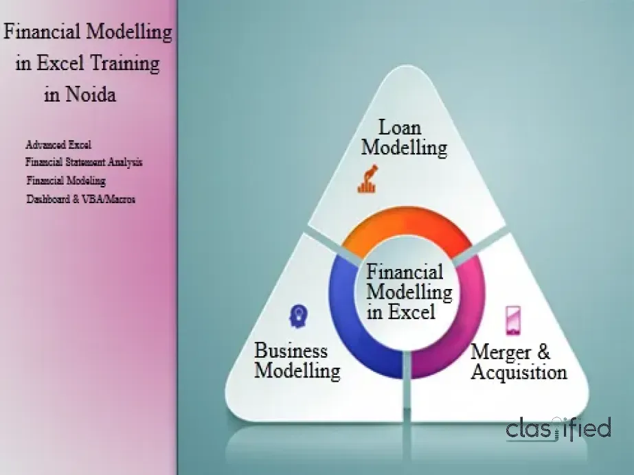 Financial Modelling Course in Delhi NCR, 