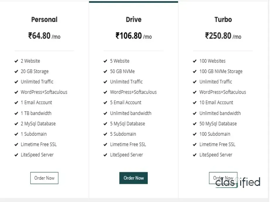 Affordable Hosting & Cheap Domain – Start Your Website with Sharpido