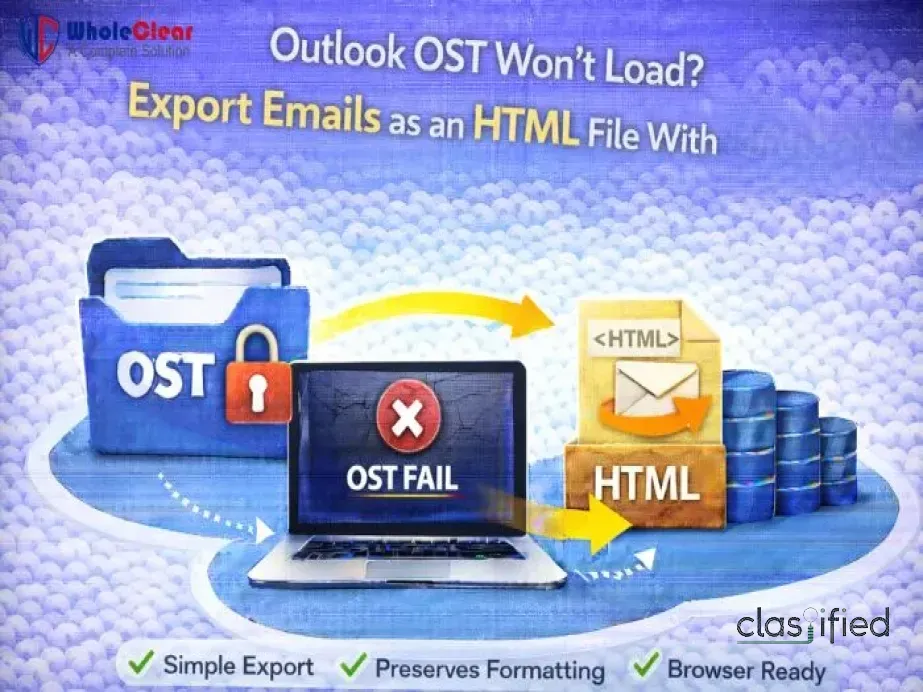 Outlook OST Won’t Load? Export Emails as an HTML File With WholeClear